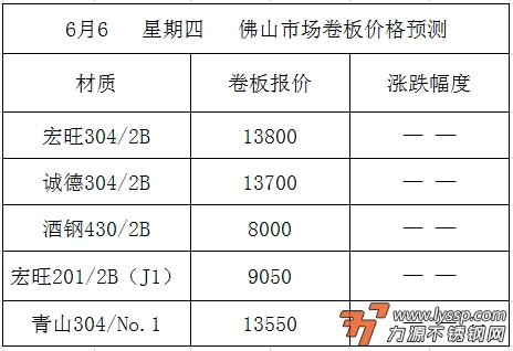 不锈钢